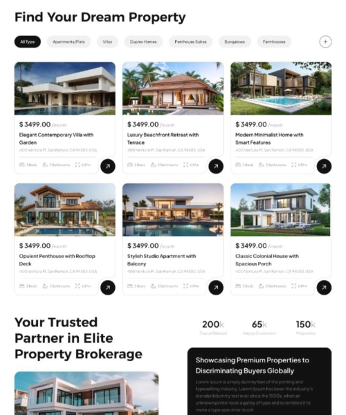 Real Estate Marketplace